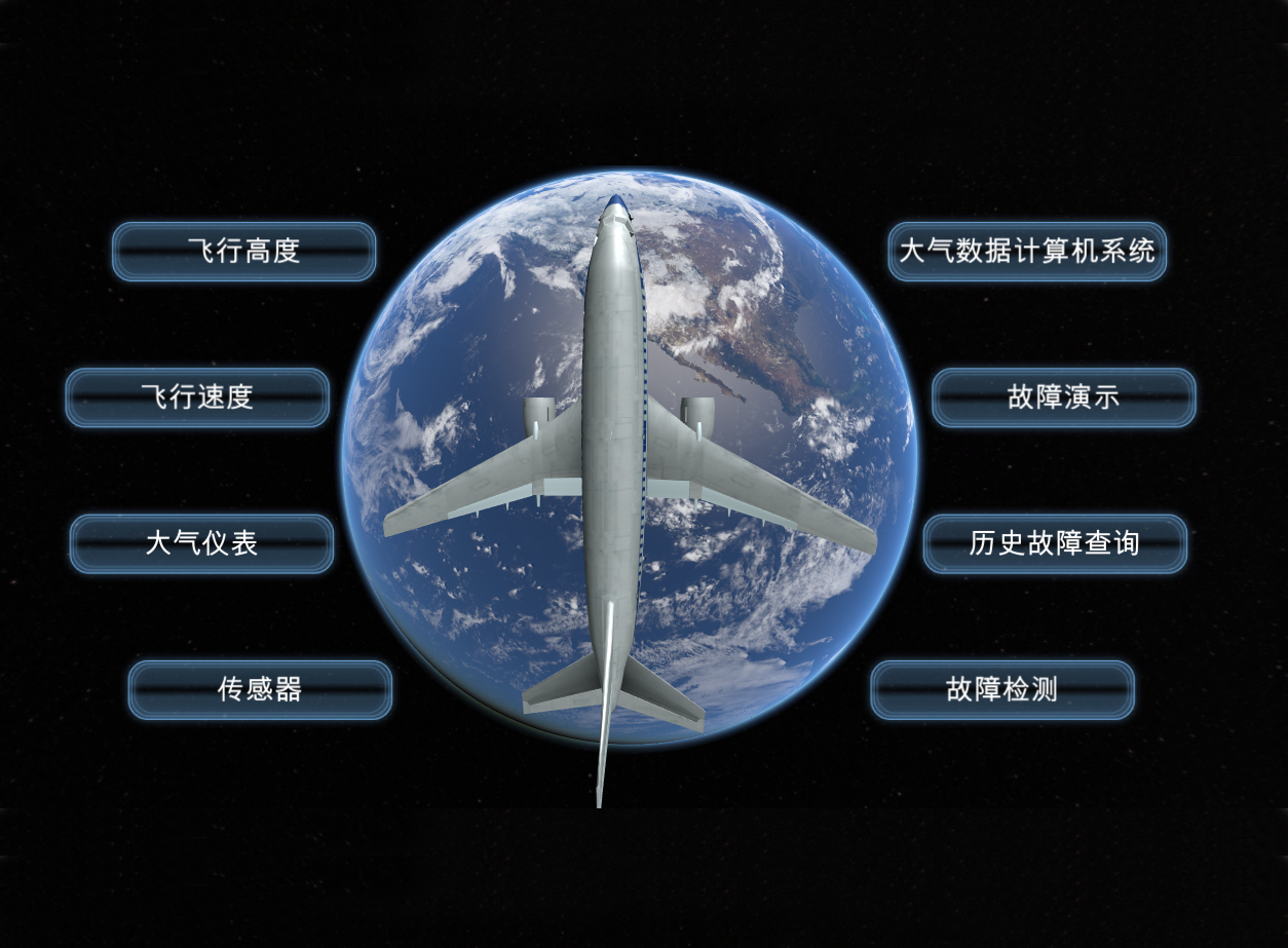 航空仪表与大气数据系统仿真教学与训练平台